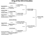 2023 Doubles.png